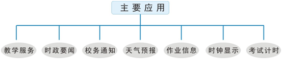 1507706205663937.png